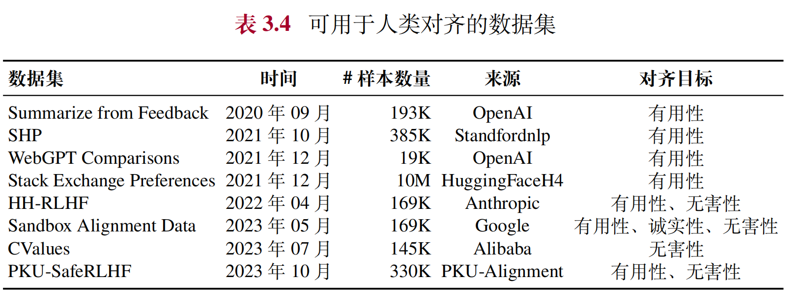 截屏2024-08-06 23.59.56