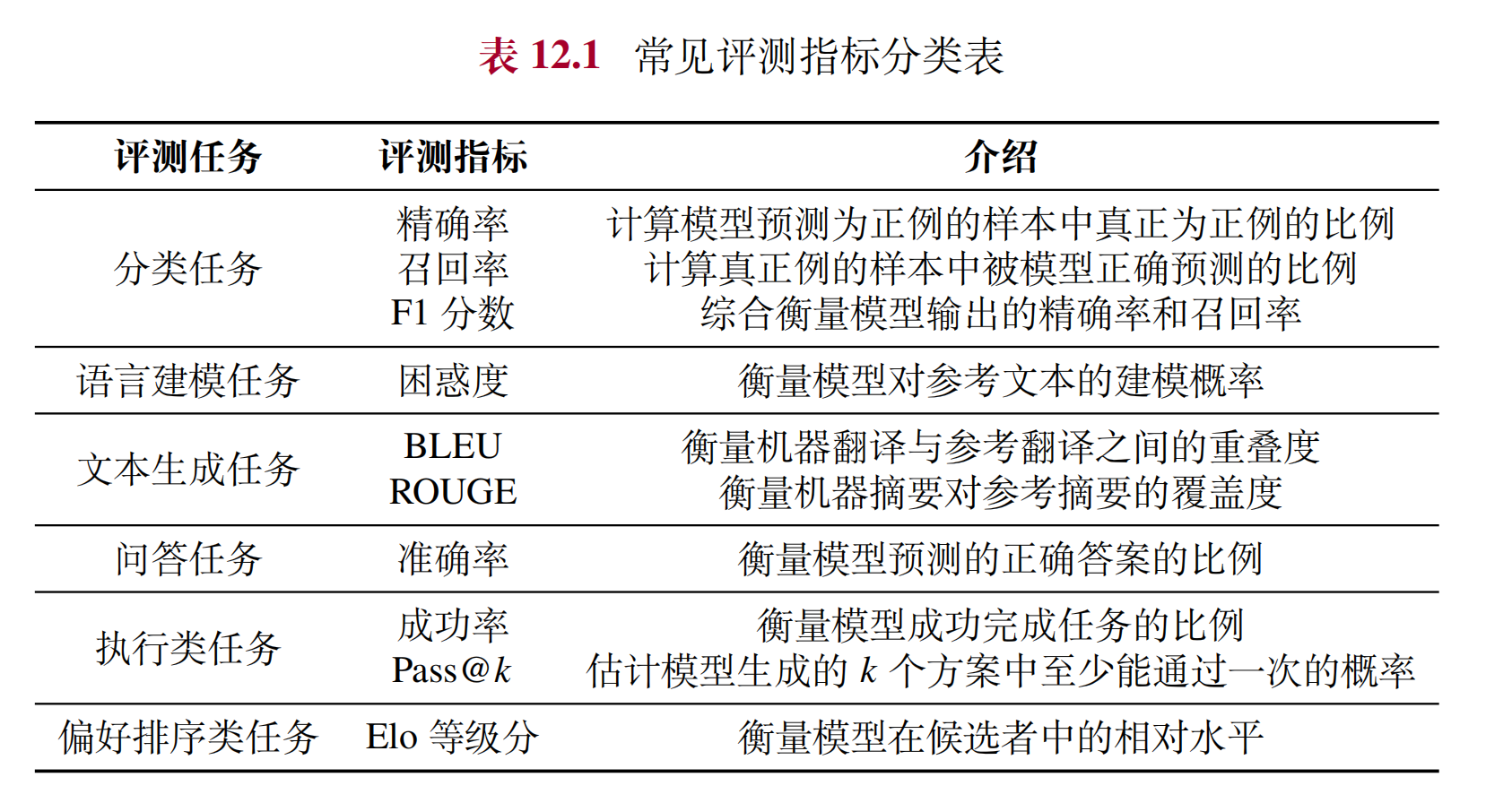 截屏2024-08-12 23.33.04