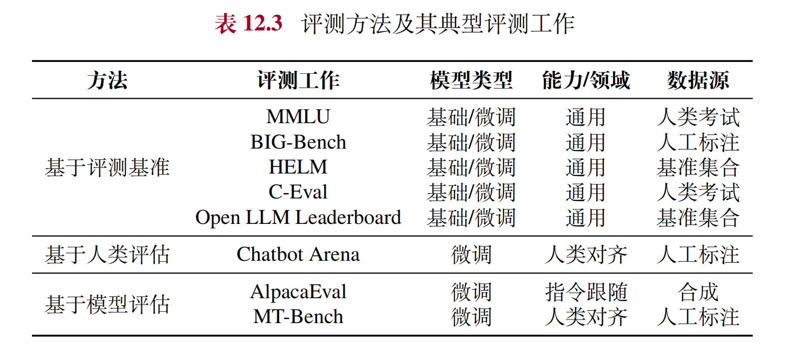截屏2024-08-12 23.36.38