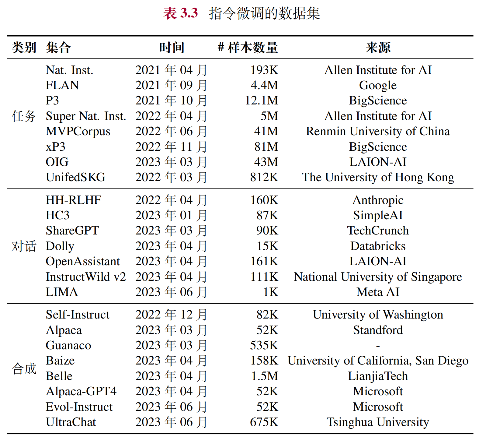 截屏2024-08-06 23.57.54