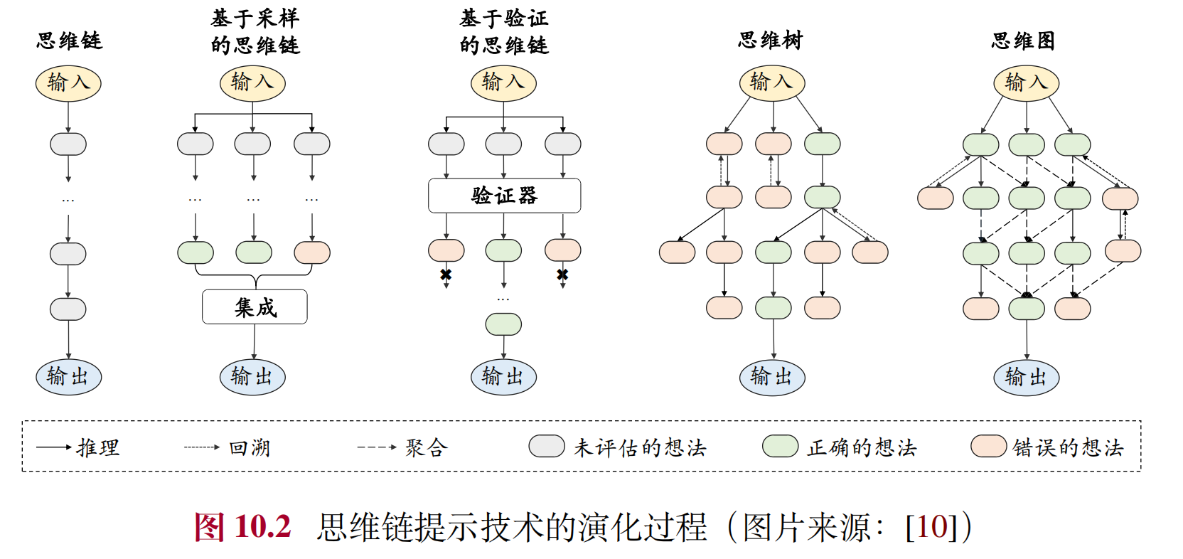 截屏2024-08-12 23.17.33