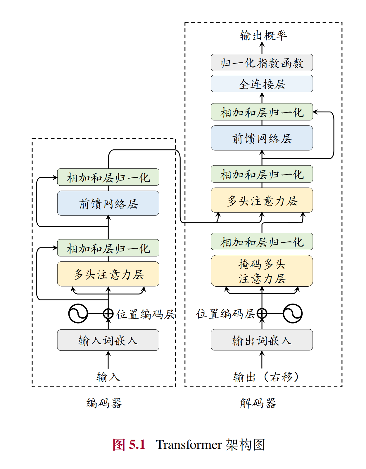 截屏2024-08-07 01.20.14