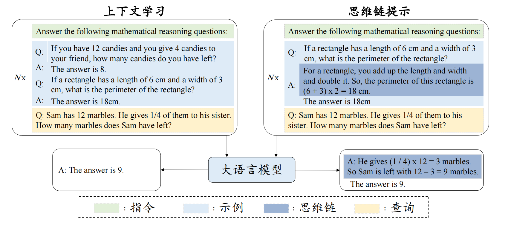 截屏2024-08-12 23.19.31